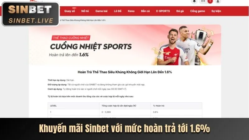 Ưu đãi nạp tiền lần đầu Thabet
